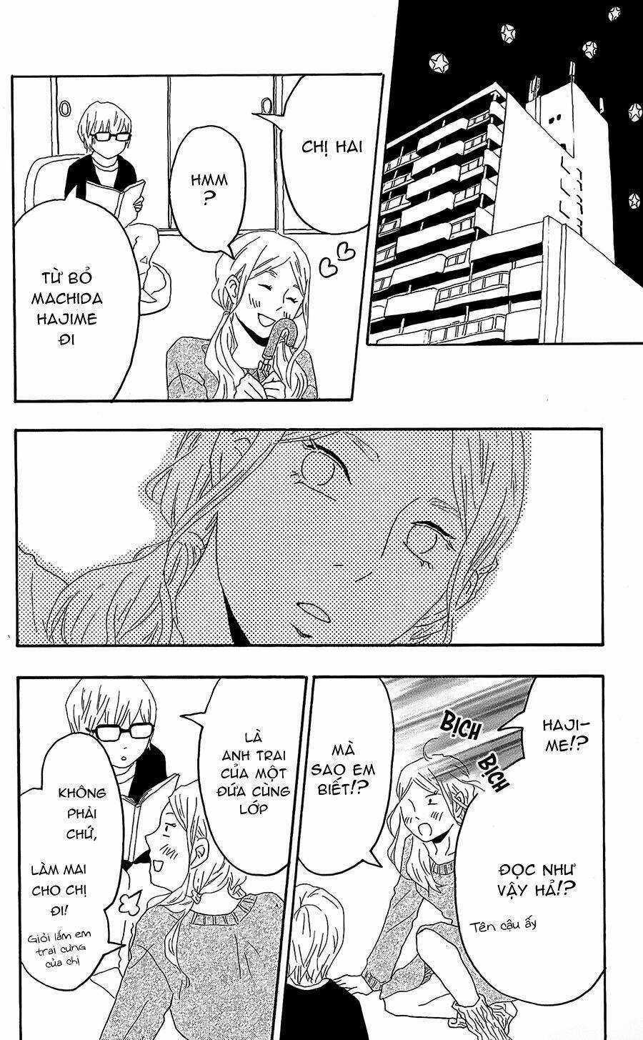 Machida-Kun No Sekai - Chapter 10 - Trang 23