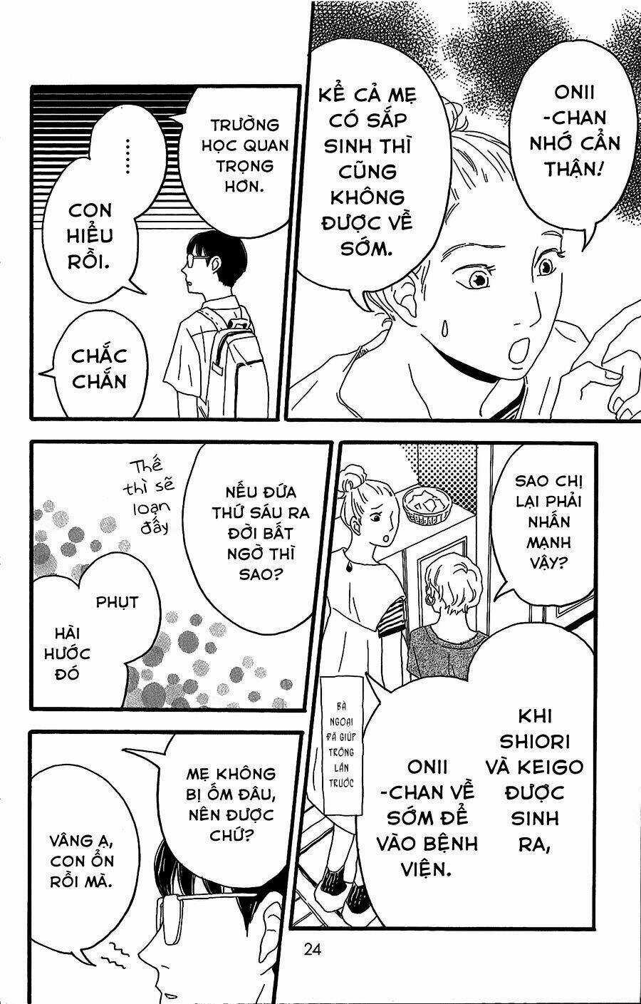 Machida-Kun No Sekai - Chapter 5 - Trang 20