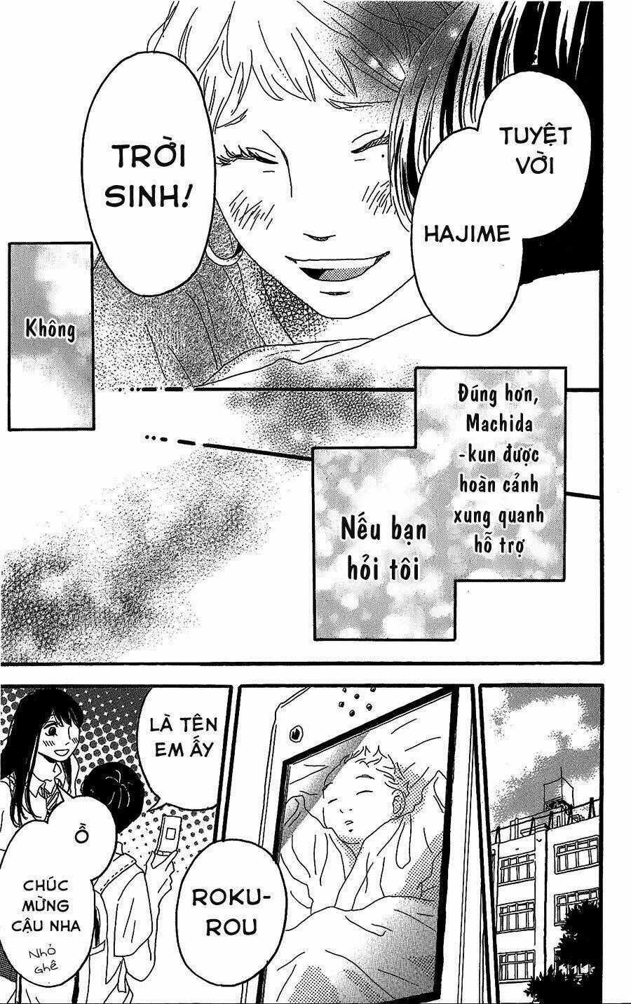 Machida-Kun No Sekai - Chapter 5 - Trang 43