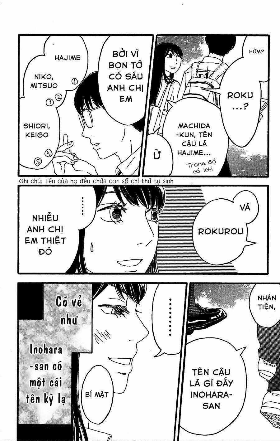 Machida-Kun No Sekai - Chapter 5 - Trang 44