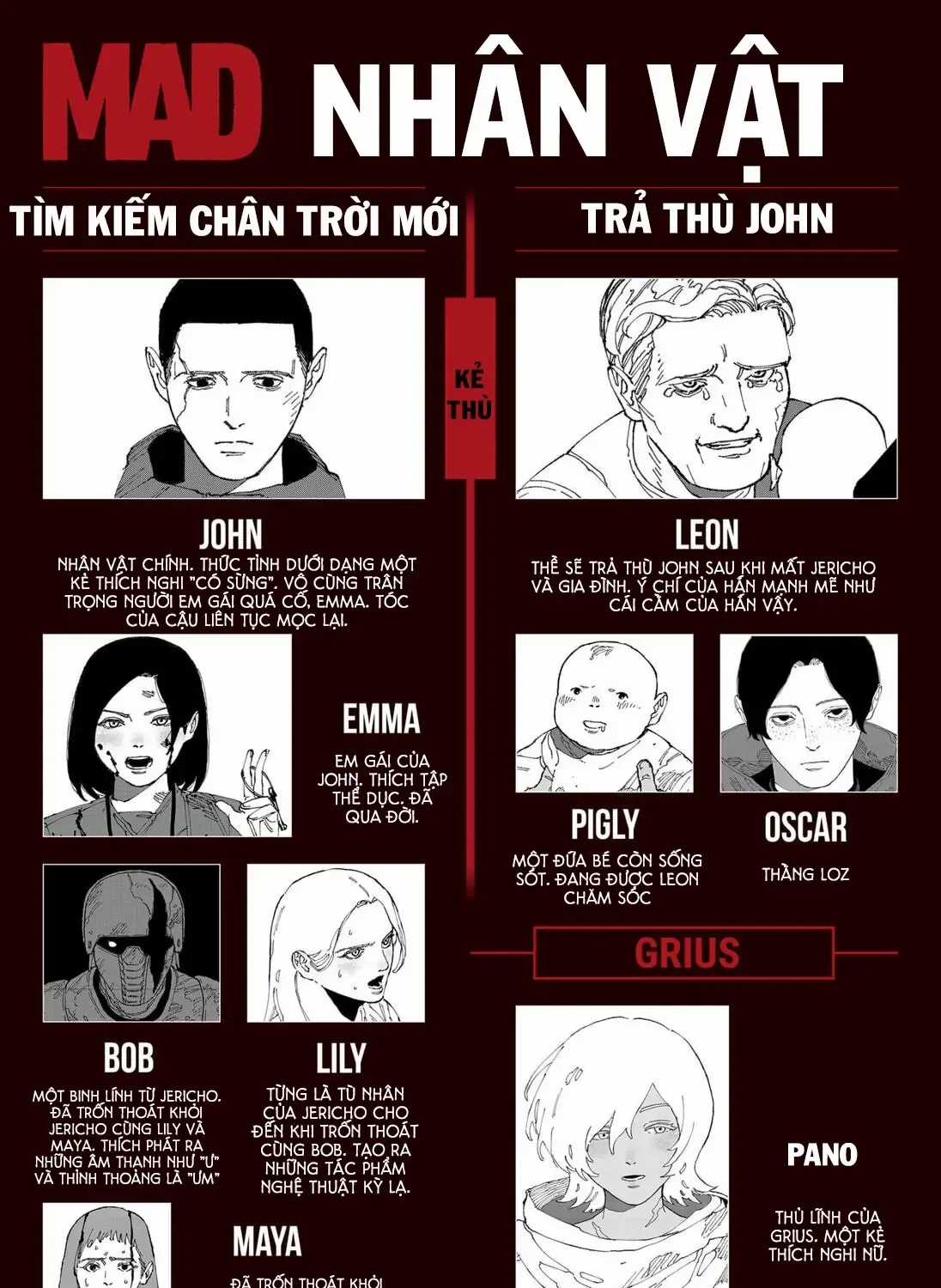 Mad - Chapter 23 - Trang 55