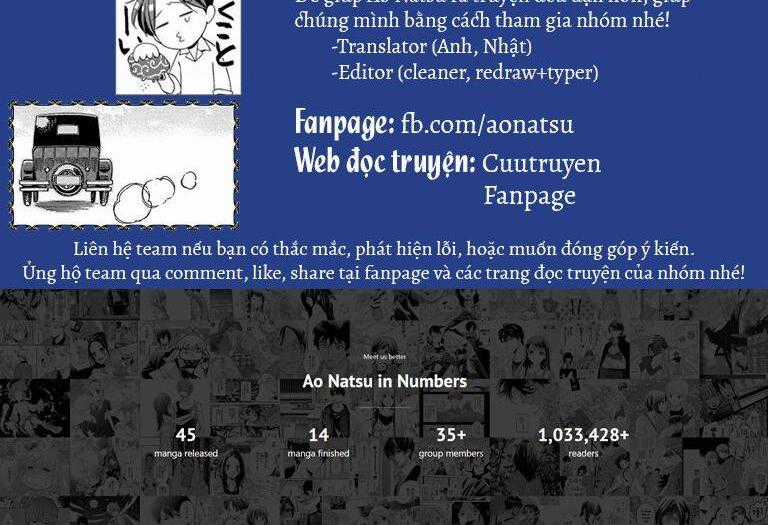 Madame Petit - Chapter 24 - Trang 1