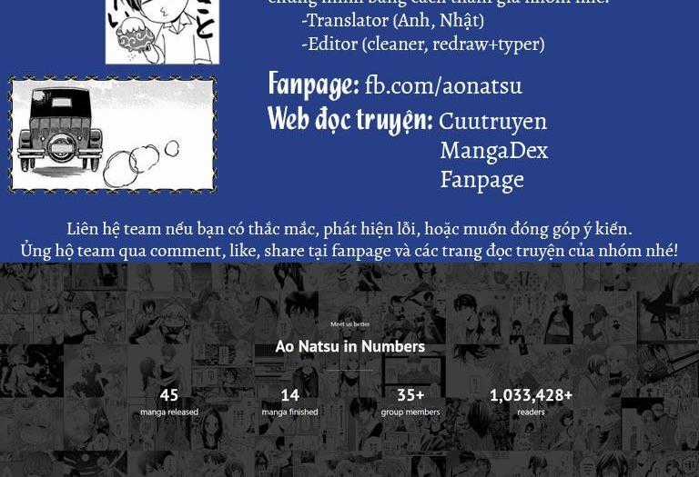 Madame Petit - Chapter 26 - Trang 1