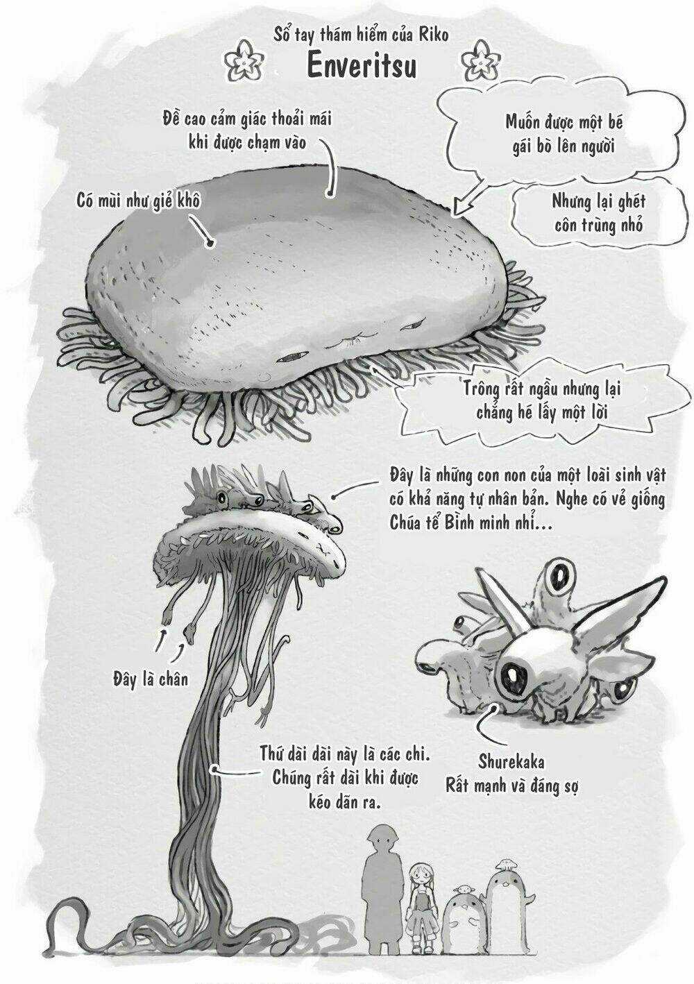 Made In Abyss - Chapter 46.2 - Trang 23