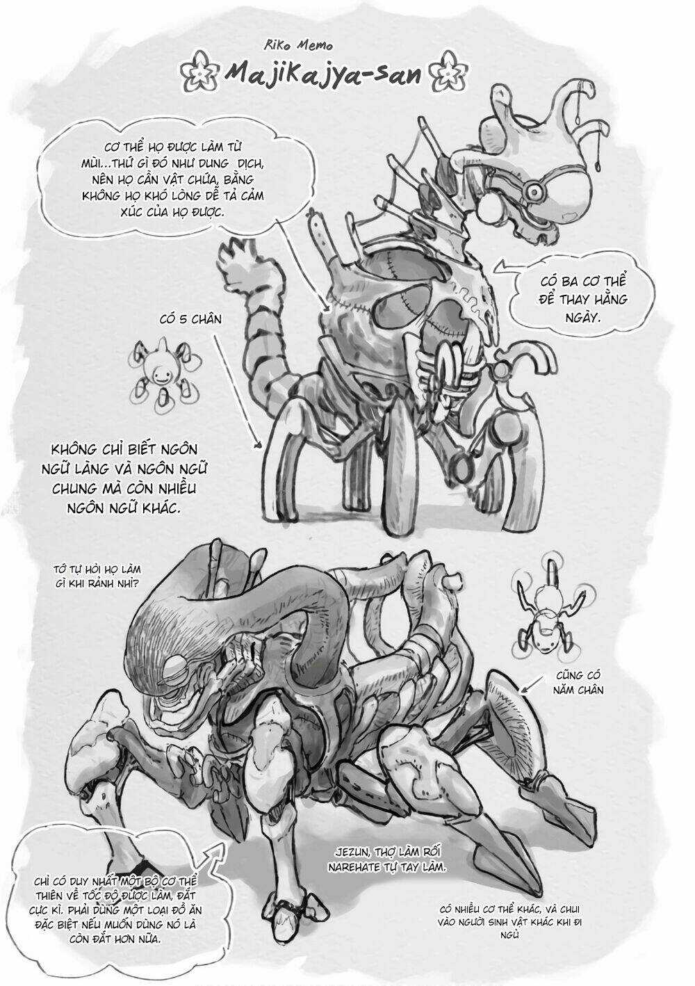 Made In Abyss - Chapter 47.5 - Trang 10