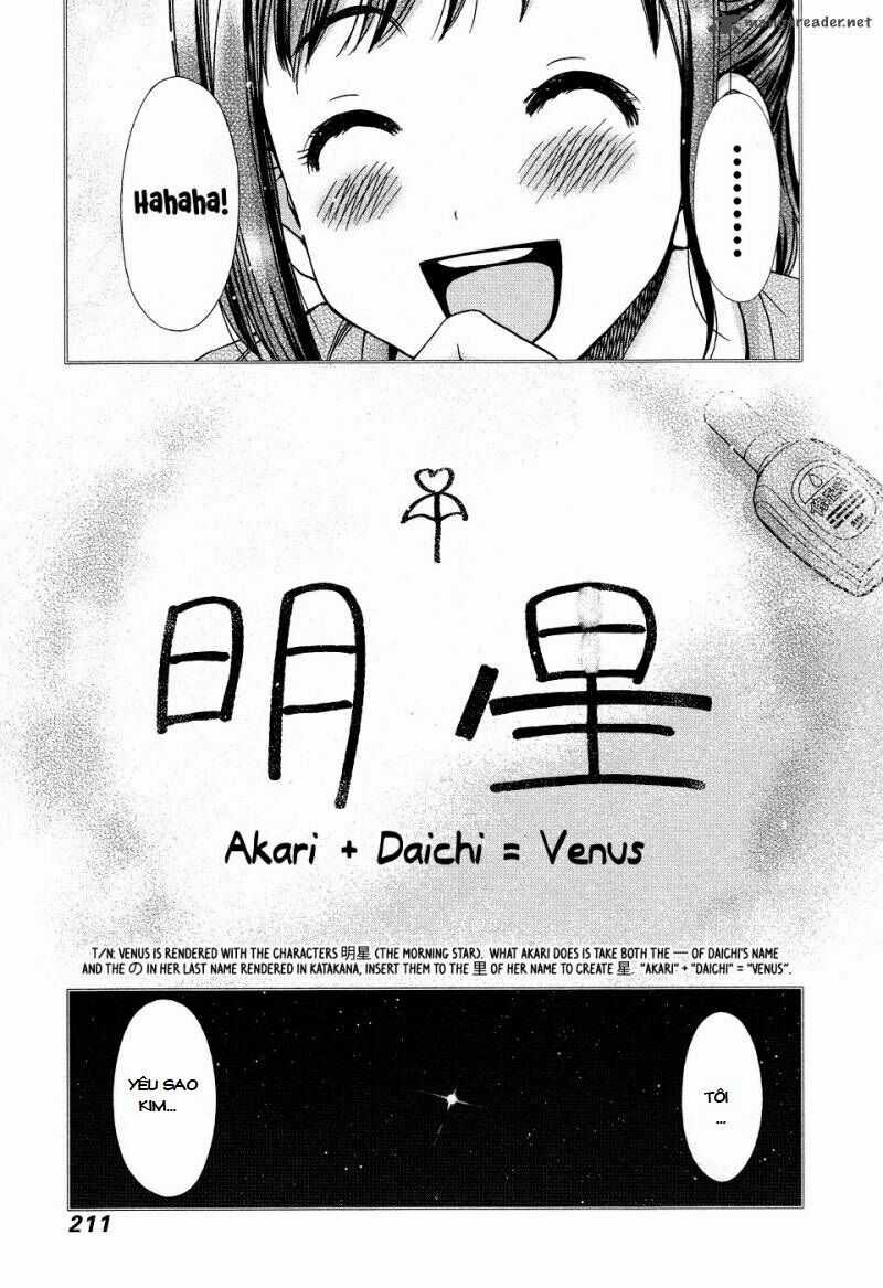 Magi No Okurimono - Chapter 6 - Trang 42