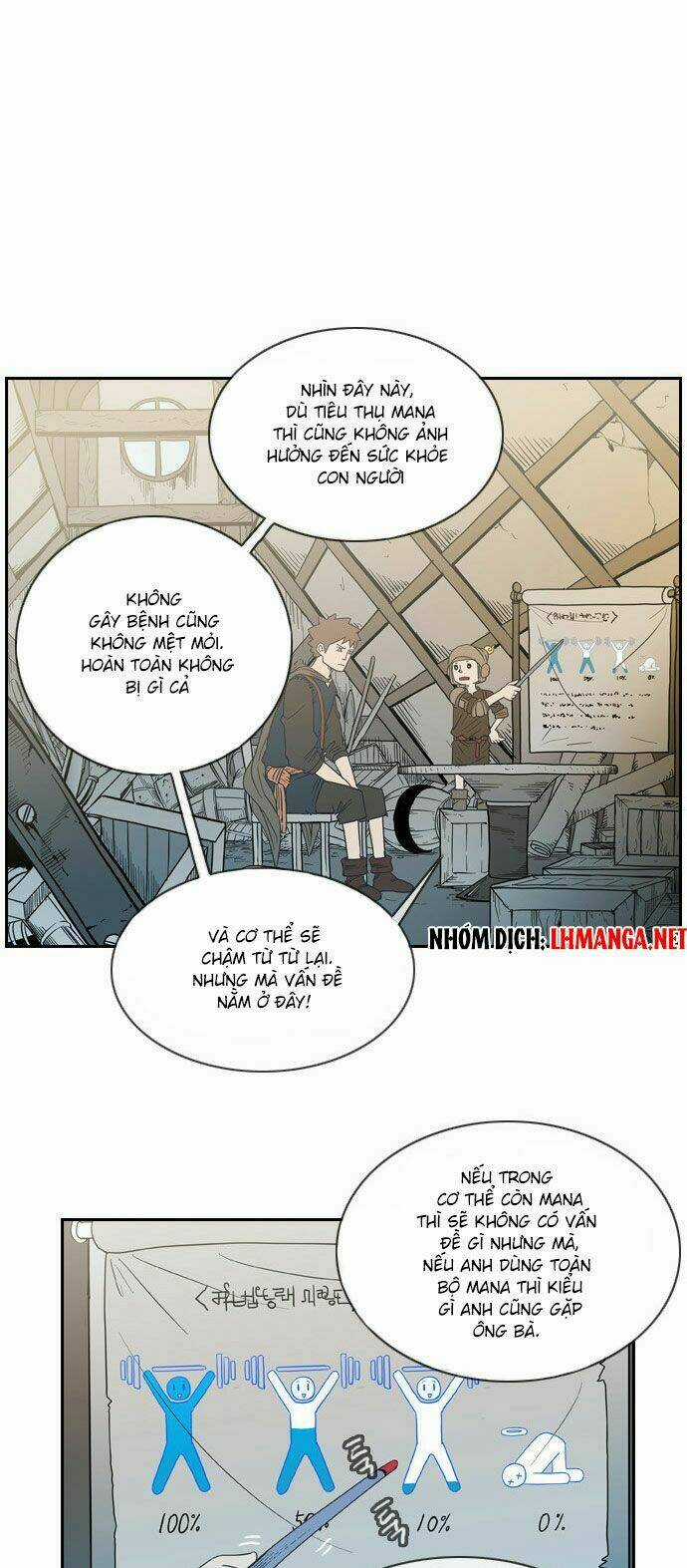 Magic Scroll Merchant Zio - Chapter 2 - Trang 20