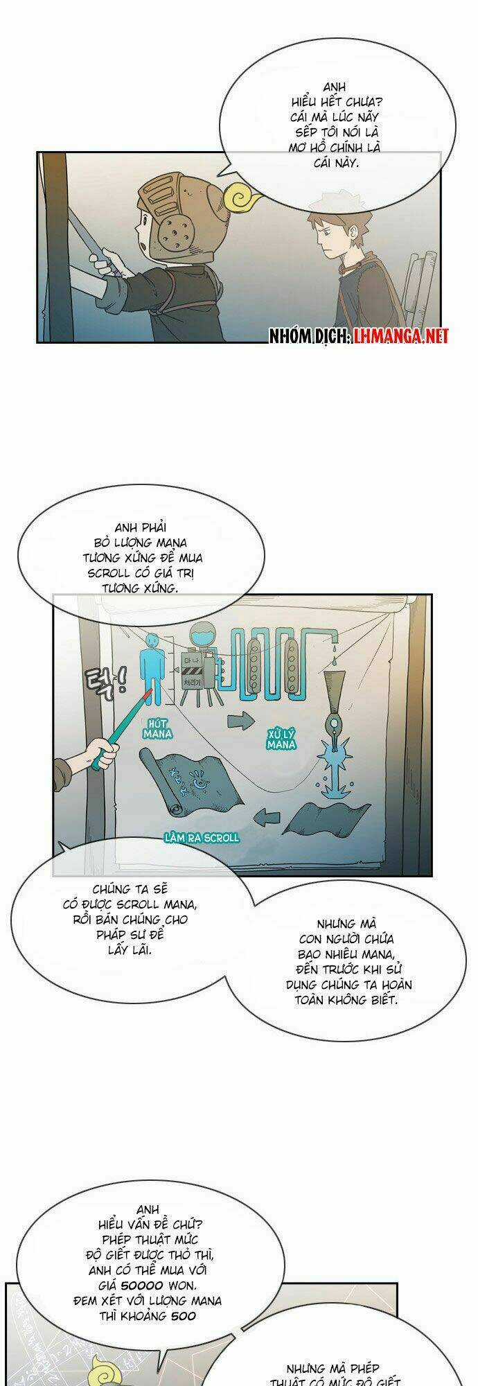 Magic Scroll Merchant Zio - Chapter 2 - Trang 22
