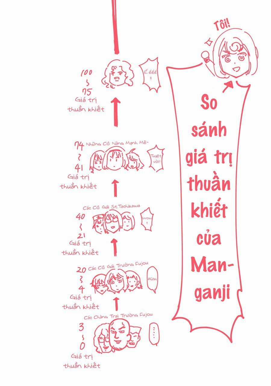 Mảnh Ghép Số Phận - Chapter 155.5 - Trang 3