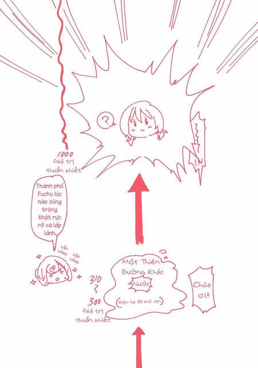 Mảnh Ghép Số Phận - Chapter 155.5 - Trang 4