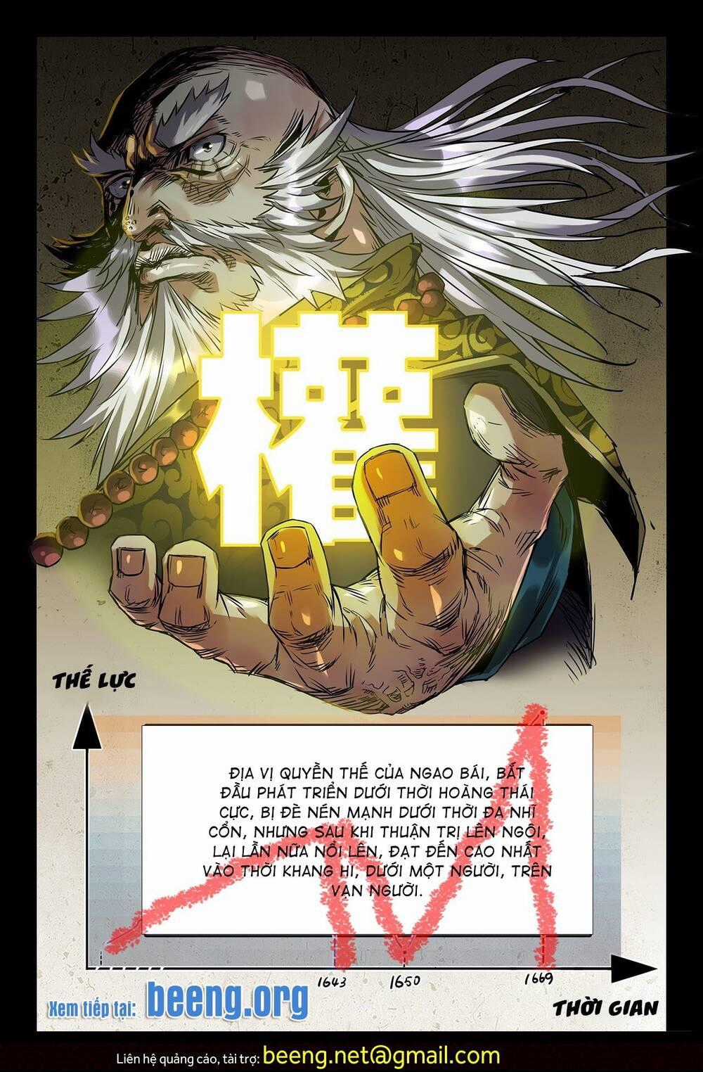 Mạnh Nhất Lịch Sử - Chương 170 - Trang 13