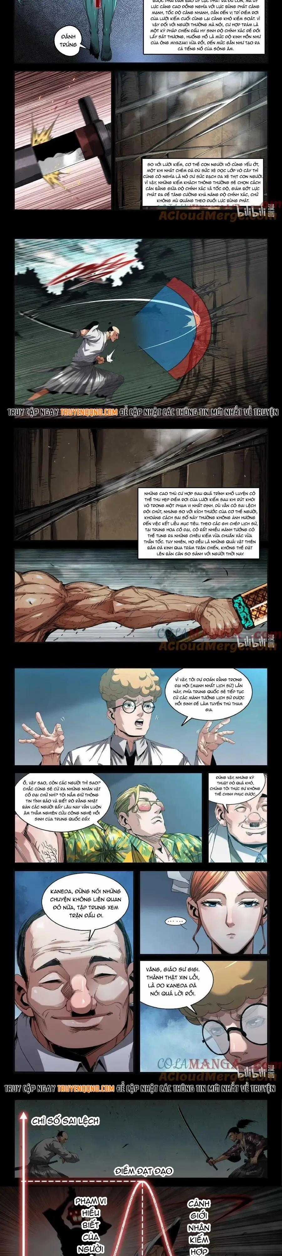 Mạnh Nhất Lịch Sử - Chương 324 - Trang 3