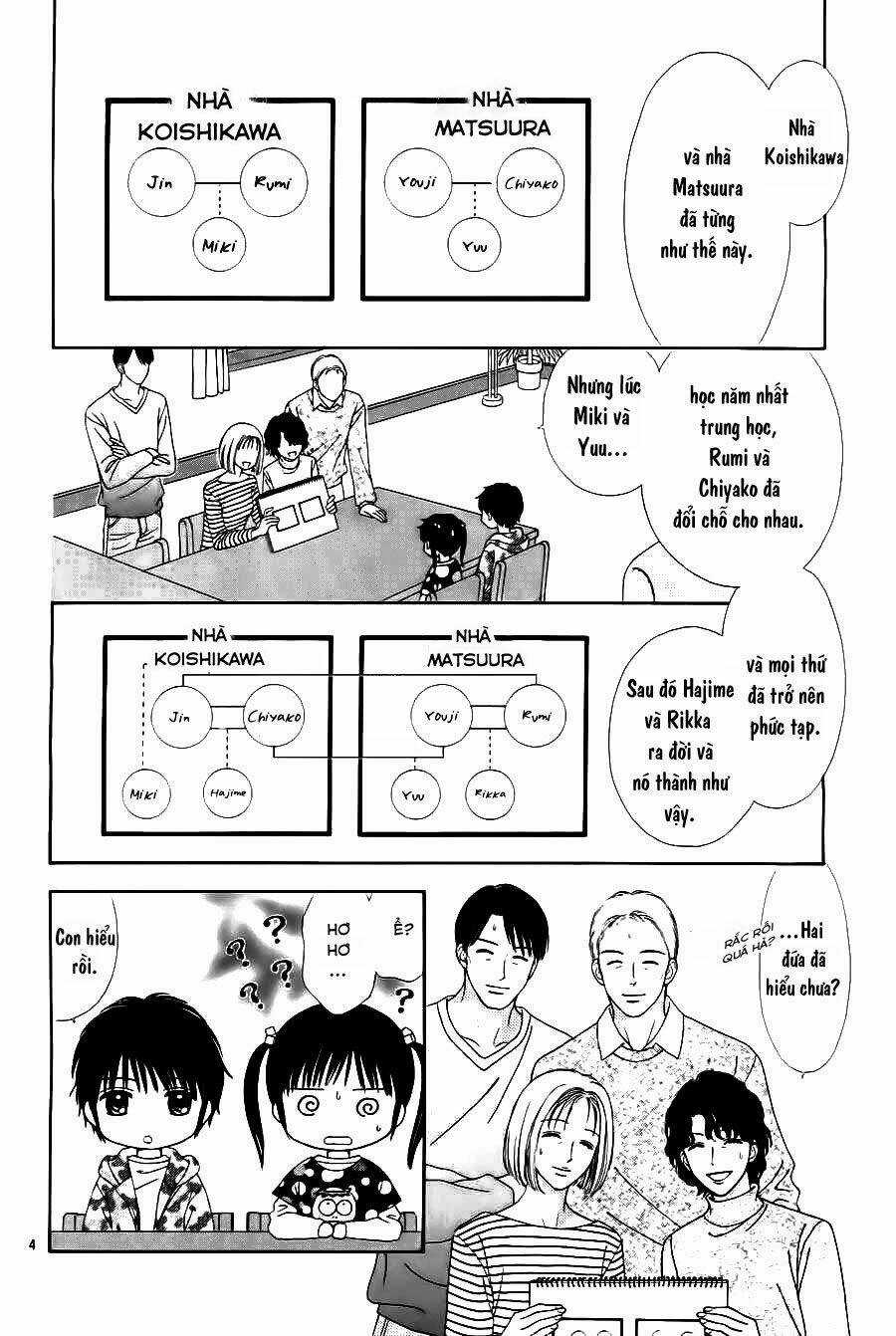 Marmalade Boy Little - Chapter 1 - Trang 8