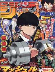 Đọc truyện Mashle: Magic And Muscles