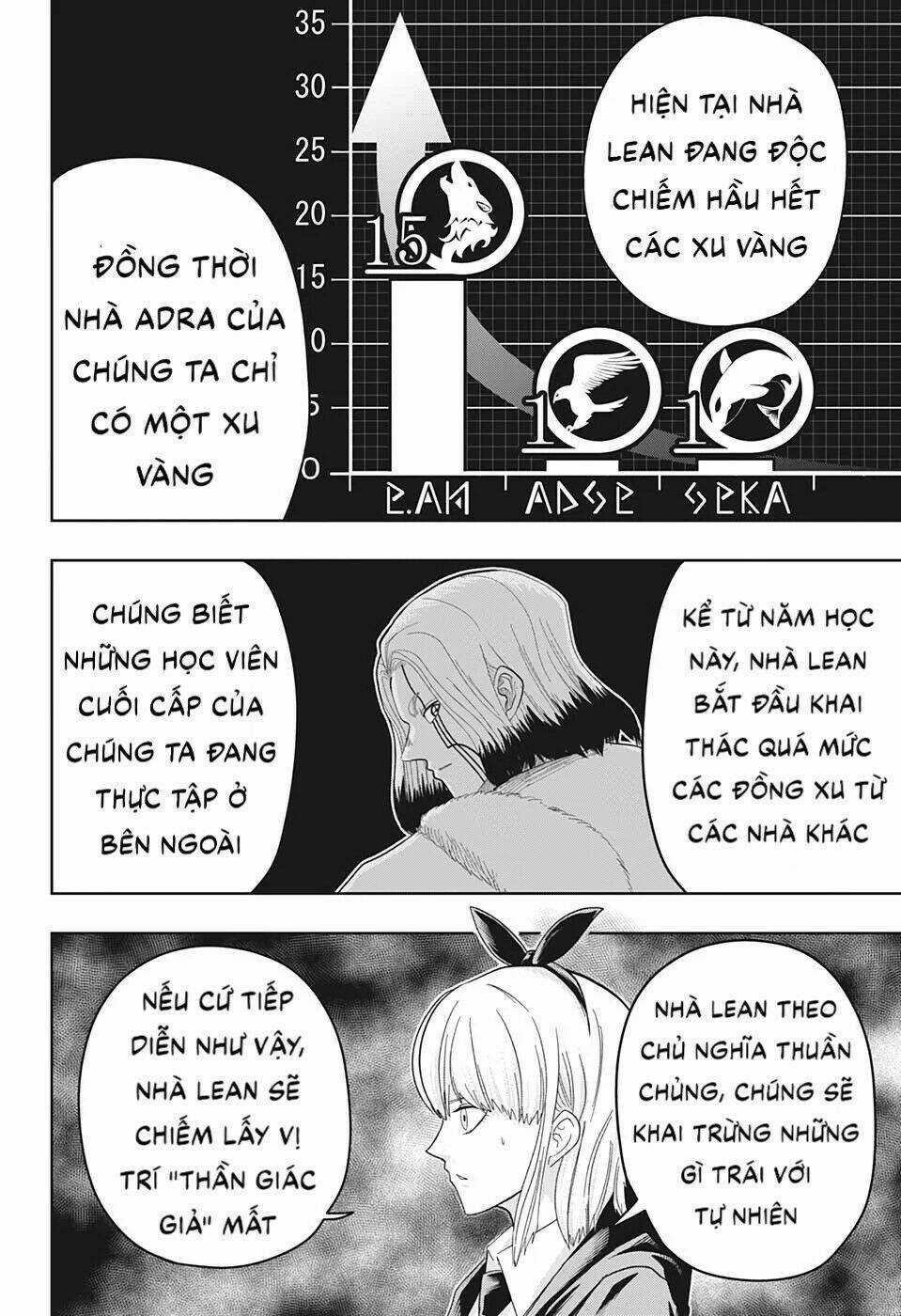 Mashle: Muscles And Magic - Chapter 18 - Trang 12