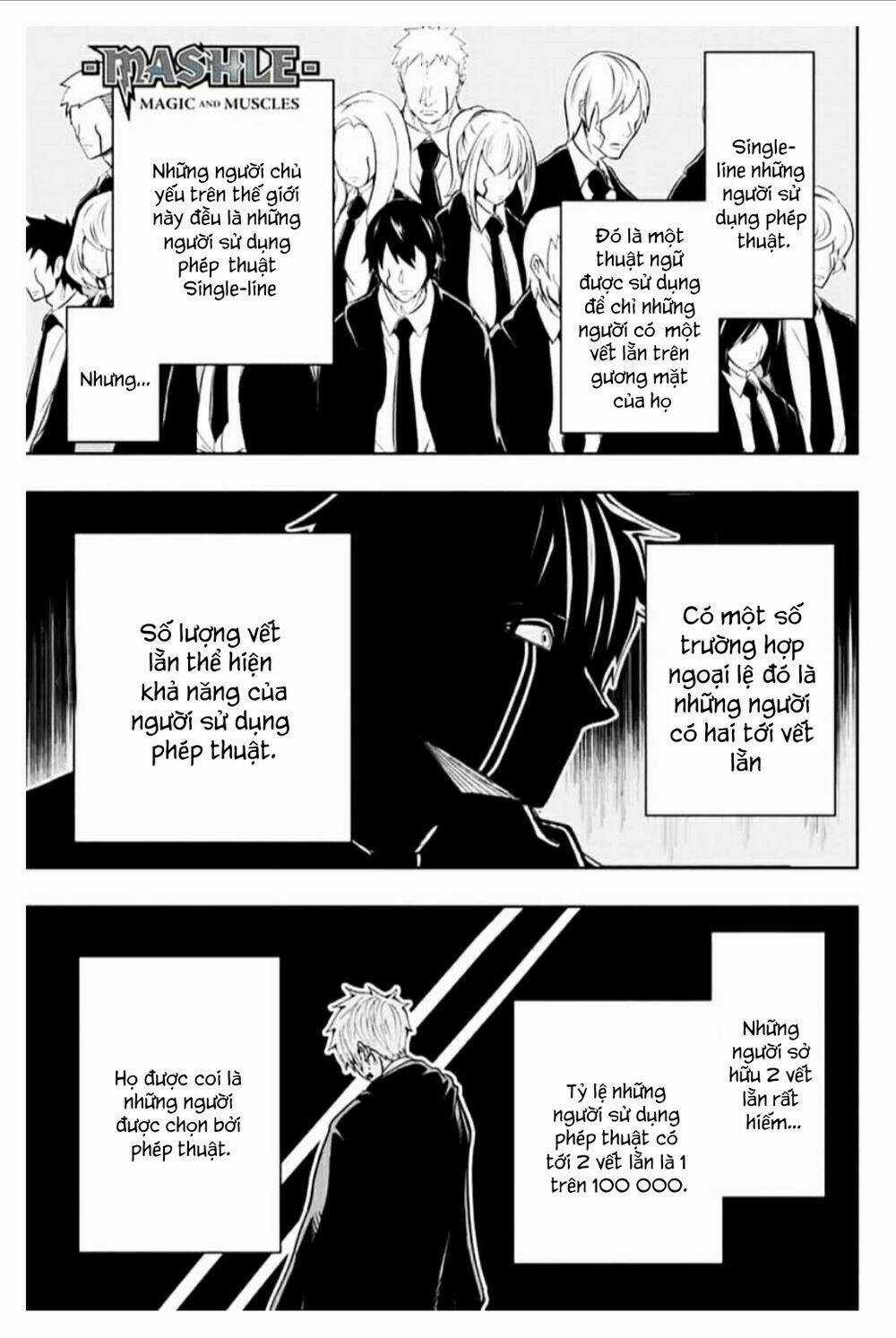 Mashle: Muscles And Magic - Chapter 9 - Trang 2