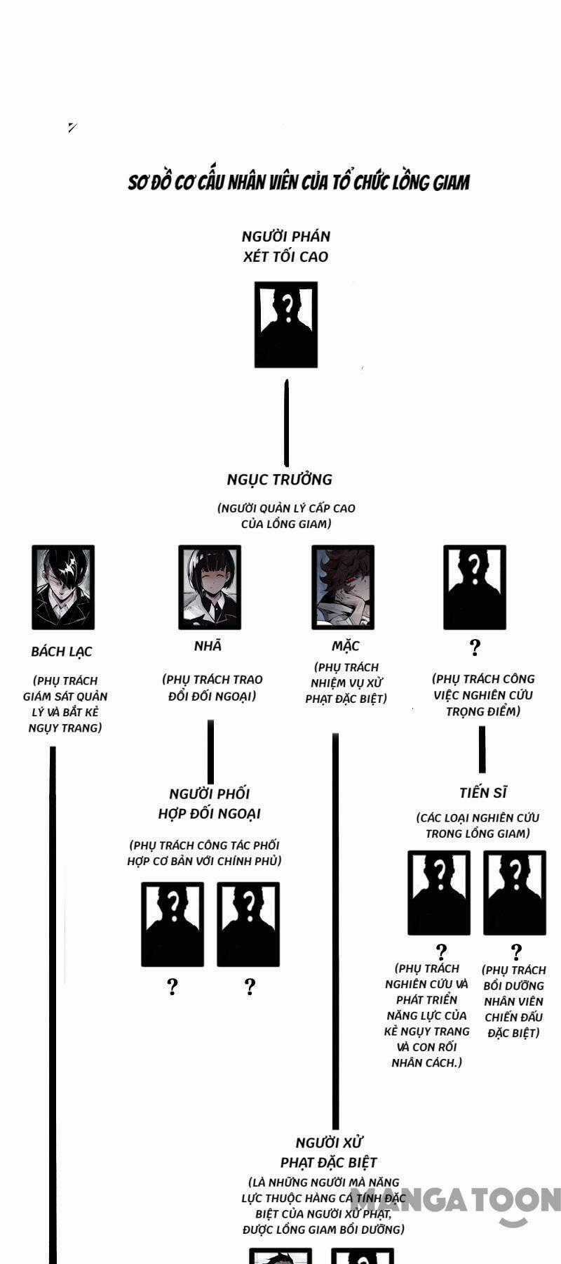 Mặt Nạ Chân Lý - Chapter 103 - Trang 2