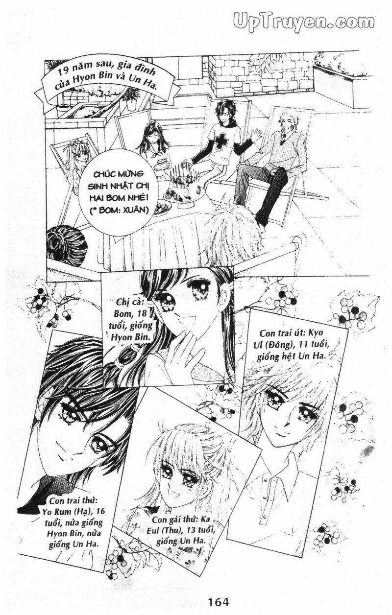 Mặt nạ tình yêu - Chapter 135 - Trang 41