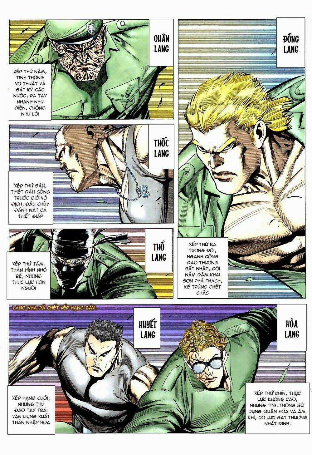 Mạt Nhật Chiến Lang - Chapter 8 - Trang 23