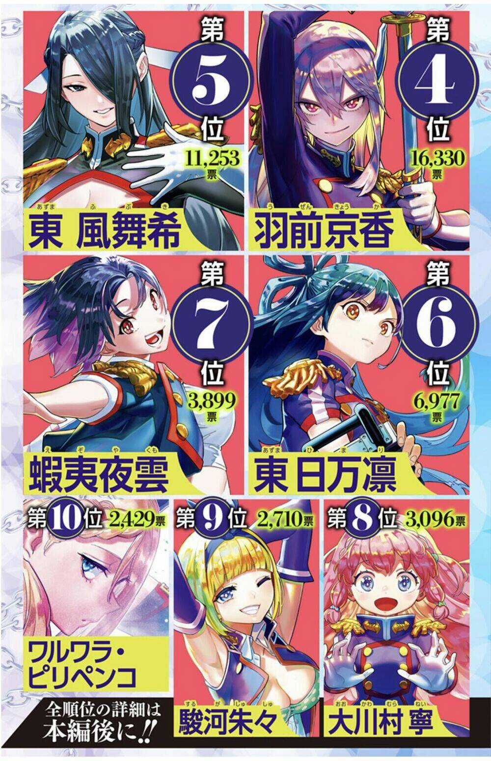 Mato Seihei No Slave - Chapter 80 - Trang 3