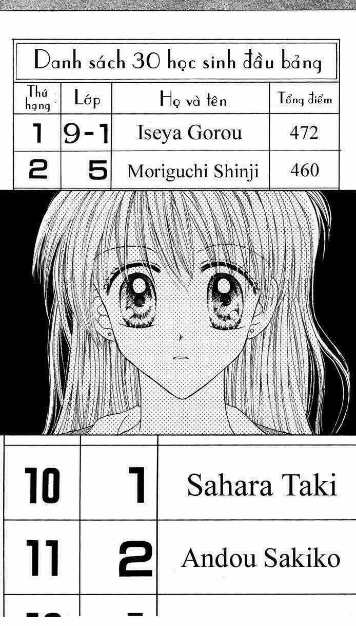 Max Lovely - Chapter 16 - Trang 13