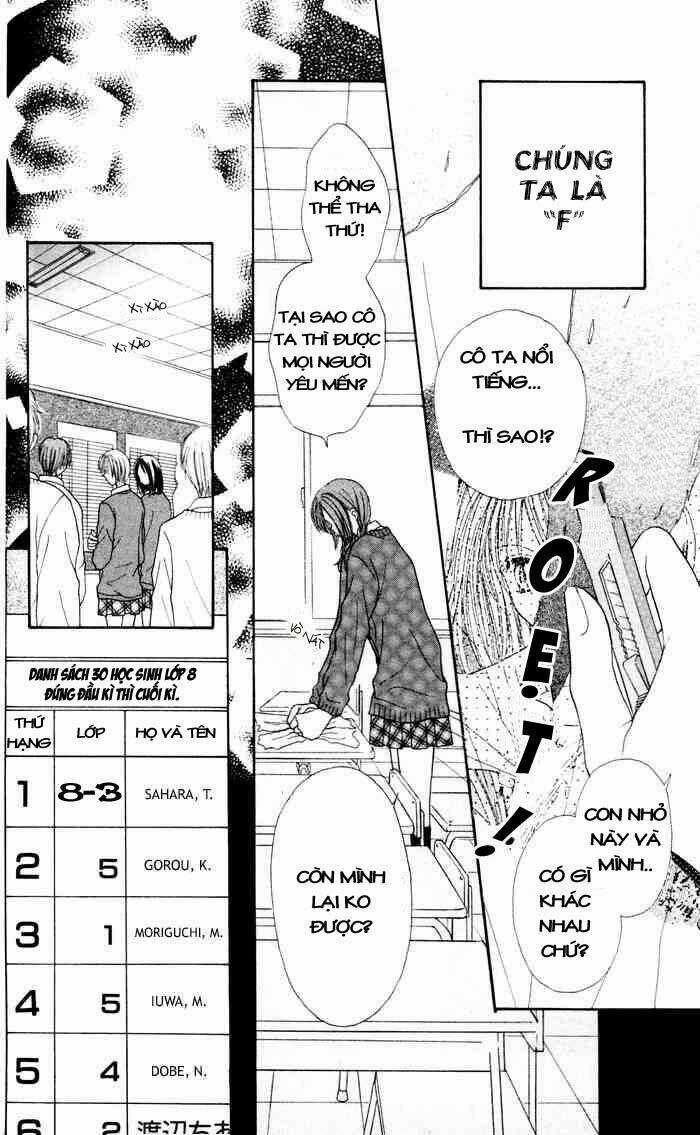 Max Lovely - Chapter 4 - Trang 2