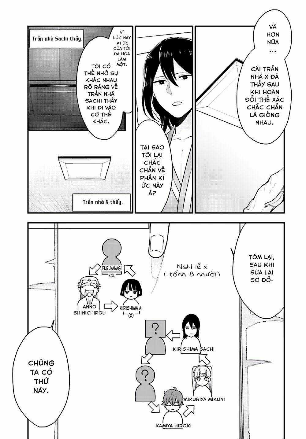 Mayonaka No X Giten - Chapter 24 - Trang 17