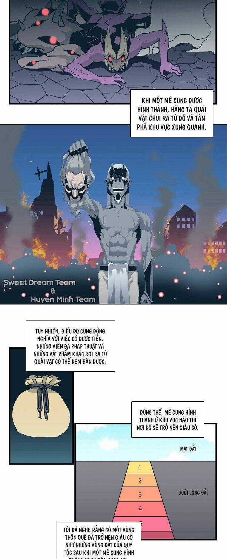 Maze Age Z - Chapter 3 - Trang 3