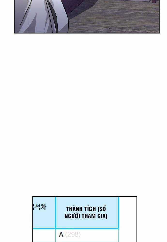 Mẹ Nào Con Nấy - Chapter 4 - Trang 20