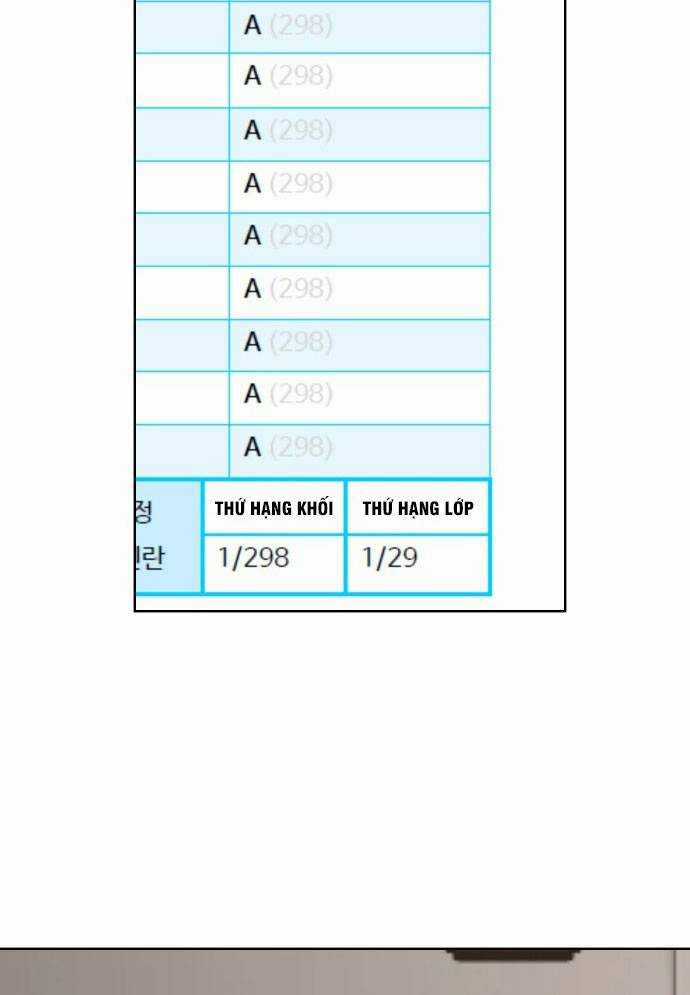 Mẹ Nào Con Nấy - Chapter 4 - Trang 21