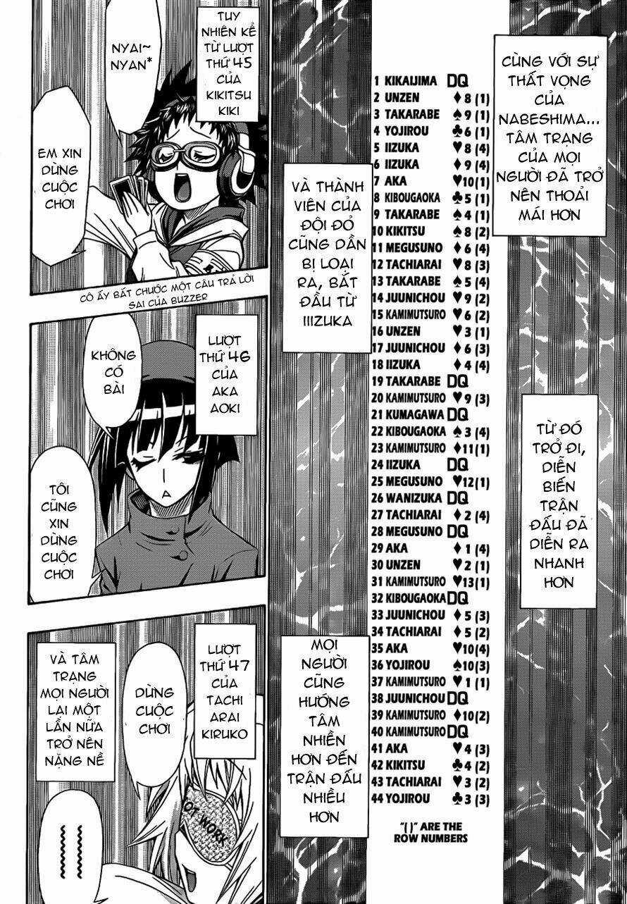 Medaka Box - Chapter 131 - Trang 7