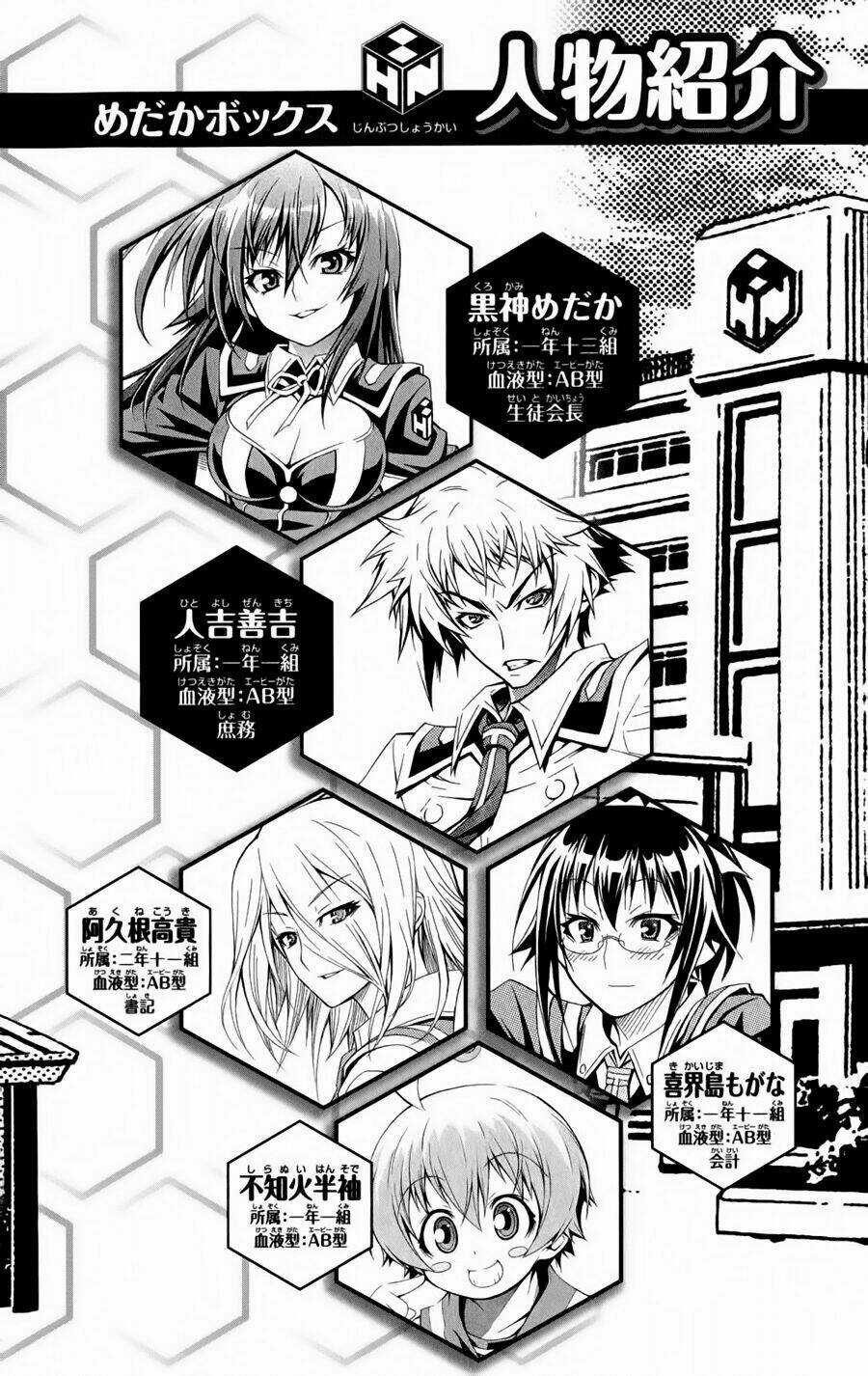 Medaka Box - Chapter 62 - Trang 8