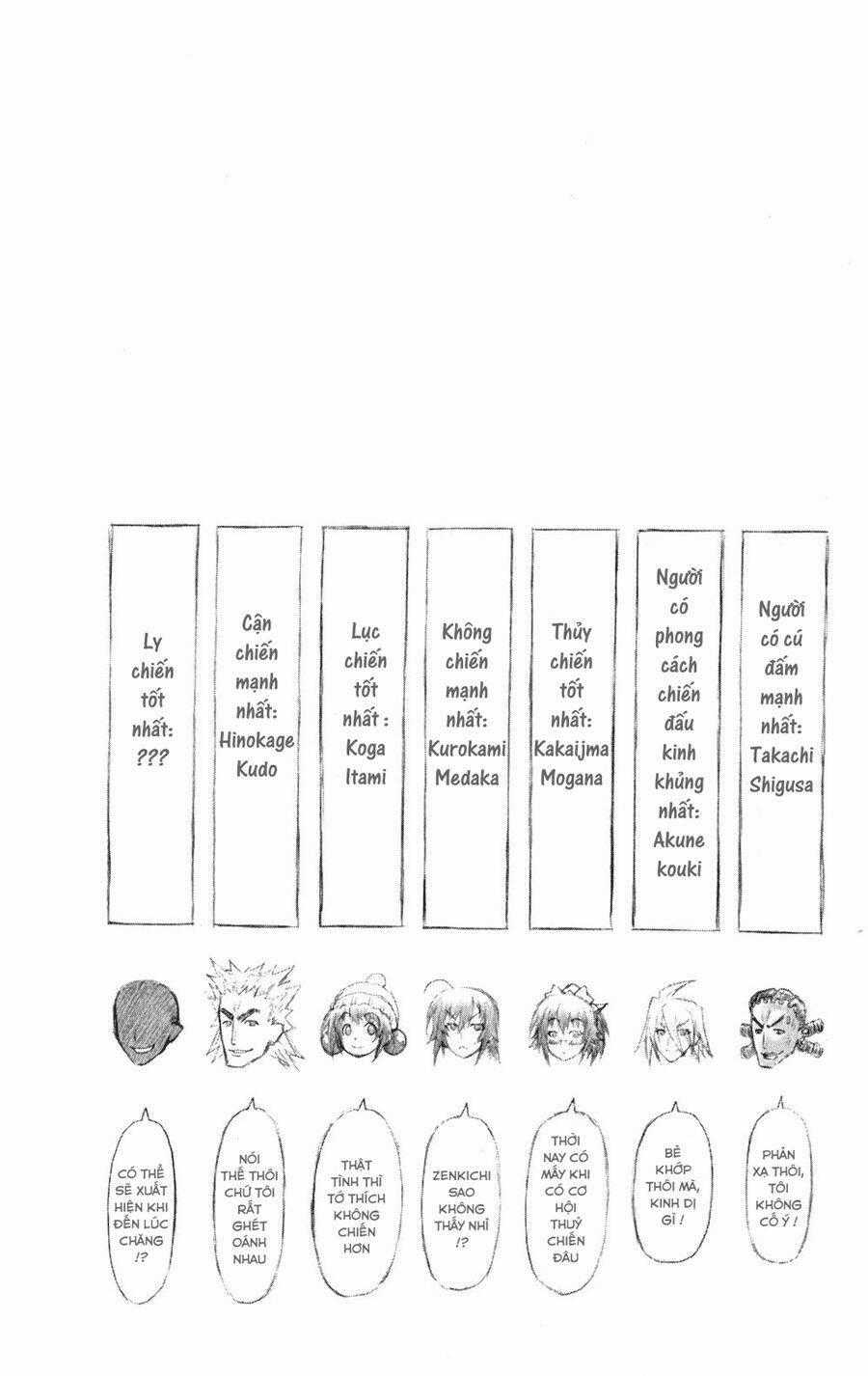 Medaka Box - Chapter 63 - Trang 21