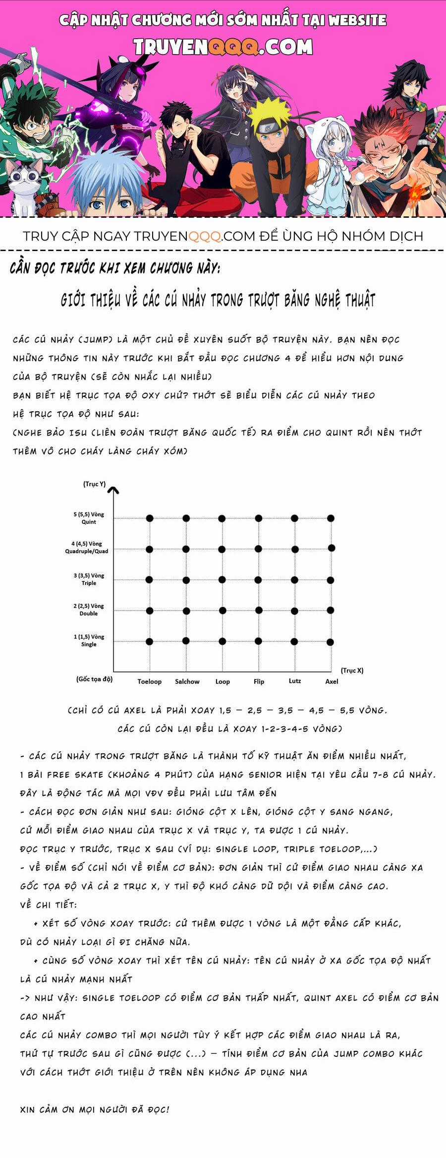 Medalist - Chương 1 - Trang 1
