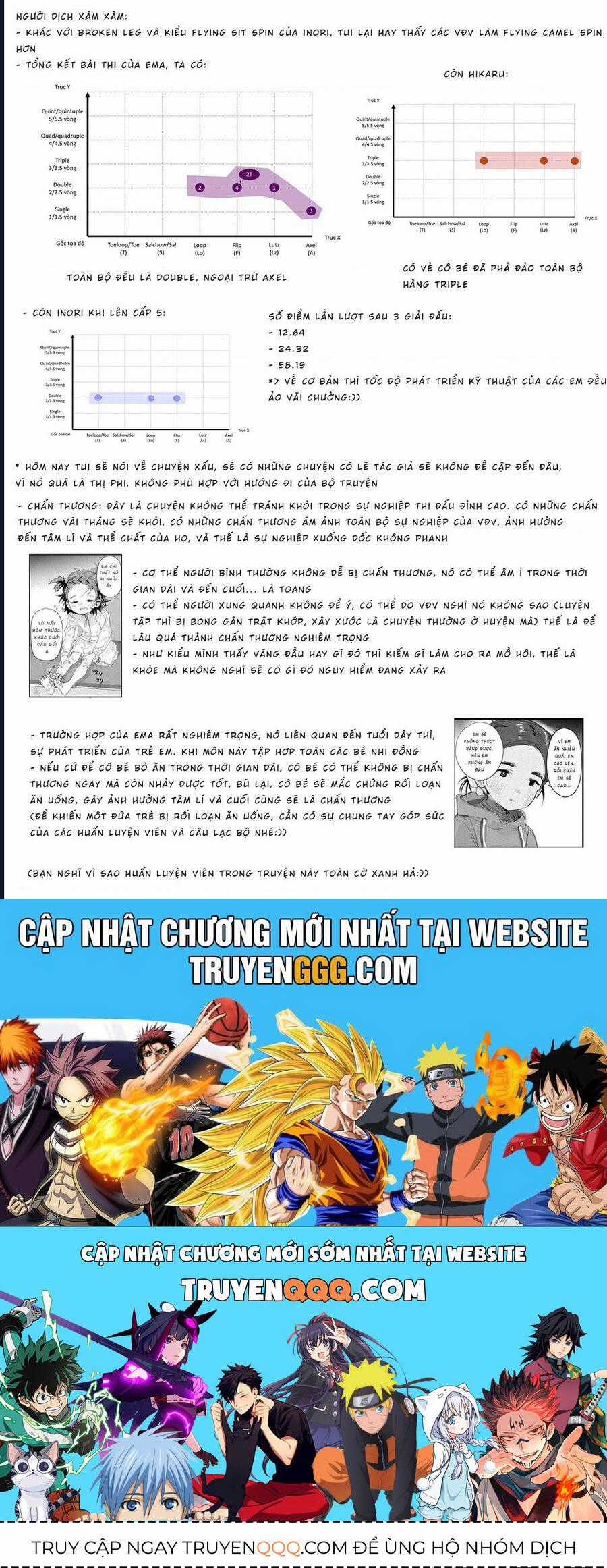 Medalist - Chương 10 - Trang 53