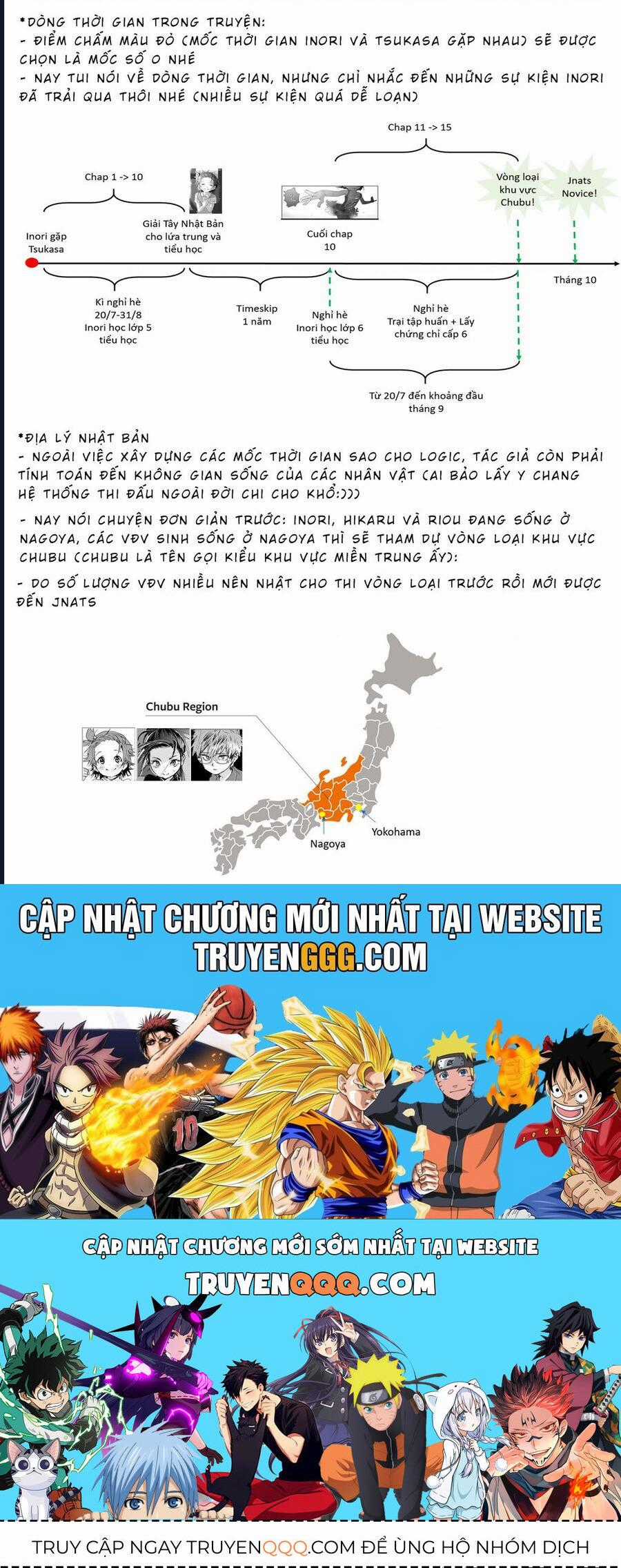 Medalist - Chương 15 - Trang 82