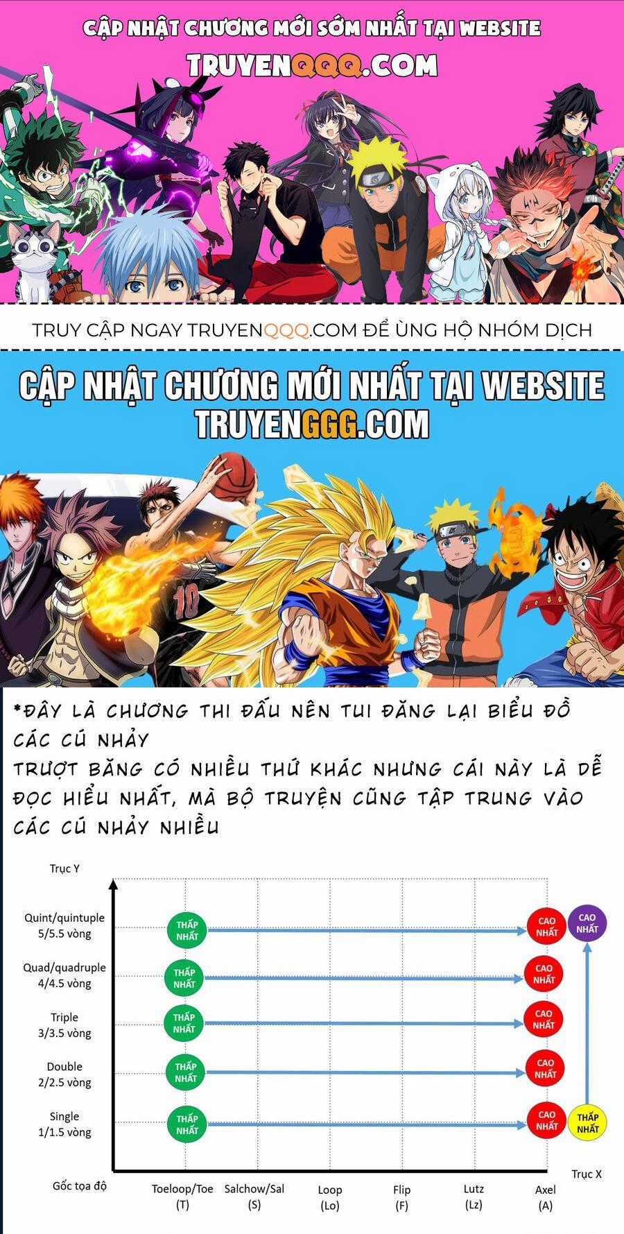 Medalist - Chương 17 - Trang 1