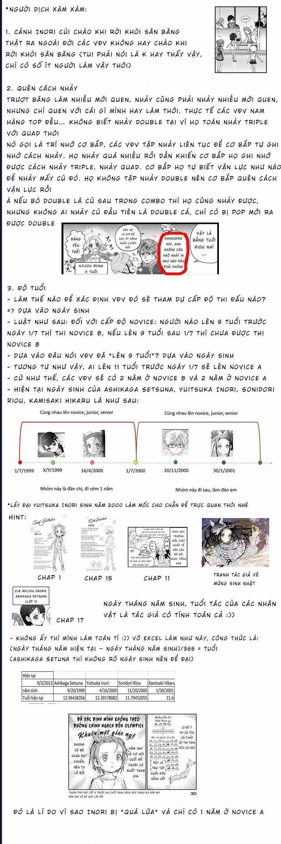 Medalist - Chương 19 - Trang 41