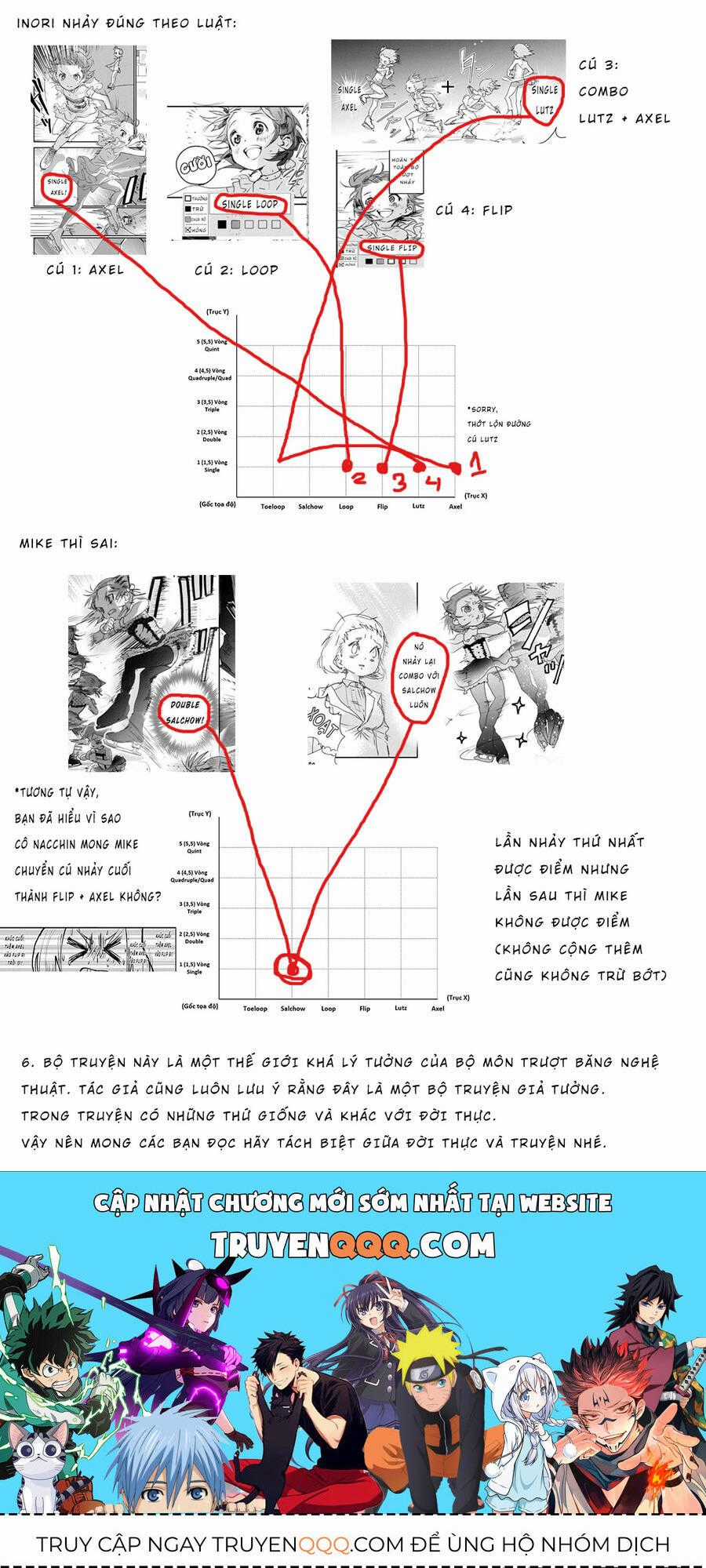 Medalist - Chương 2 - Trang 24