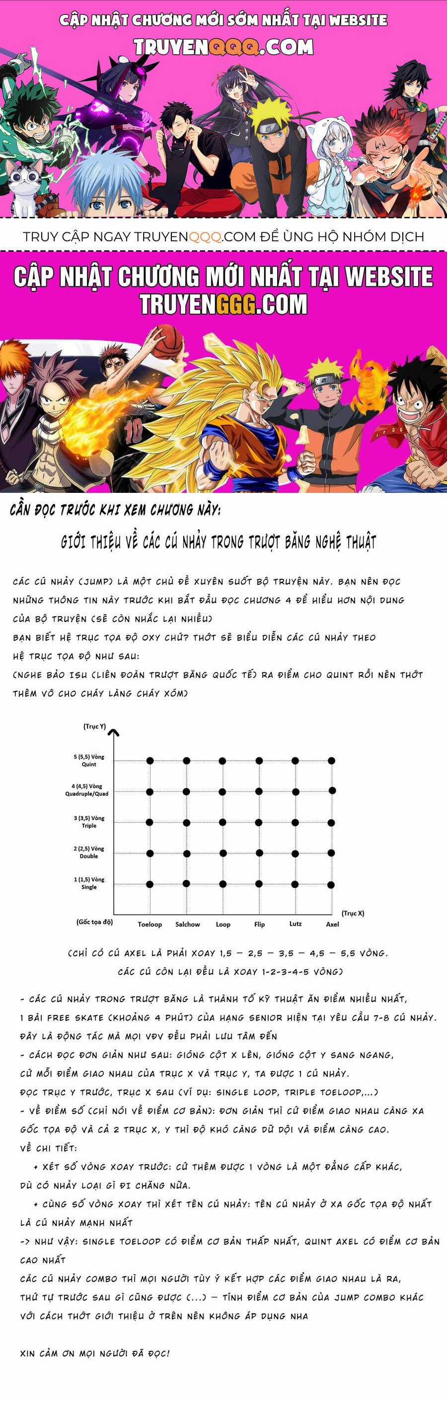Medalist - Chương 4 - Trang 1