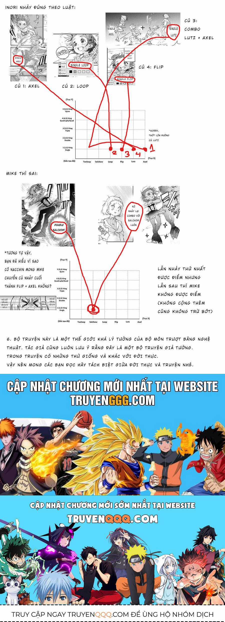 Medalist - Chương 5 - Trang 24