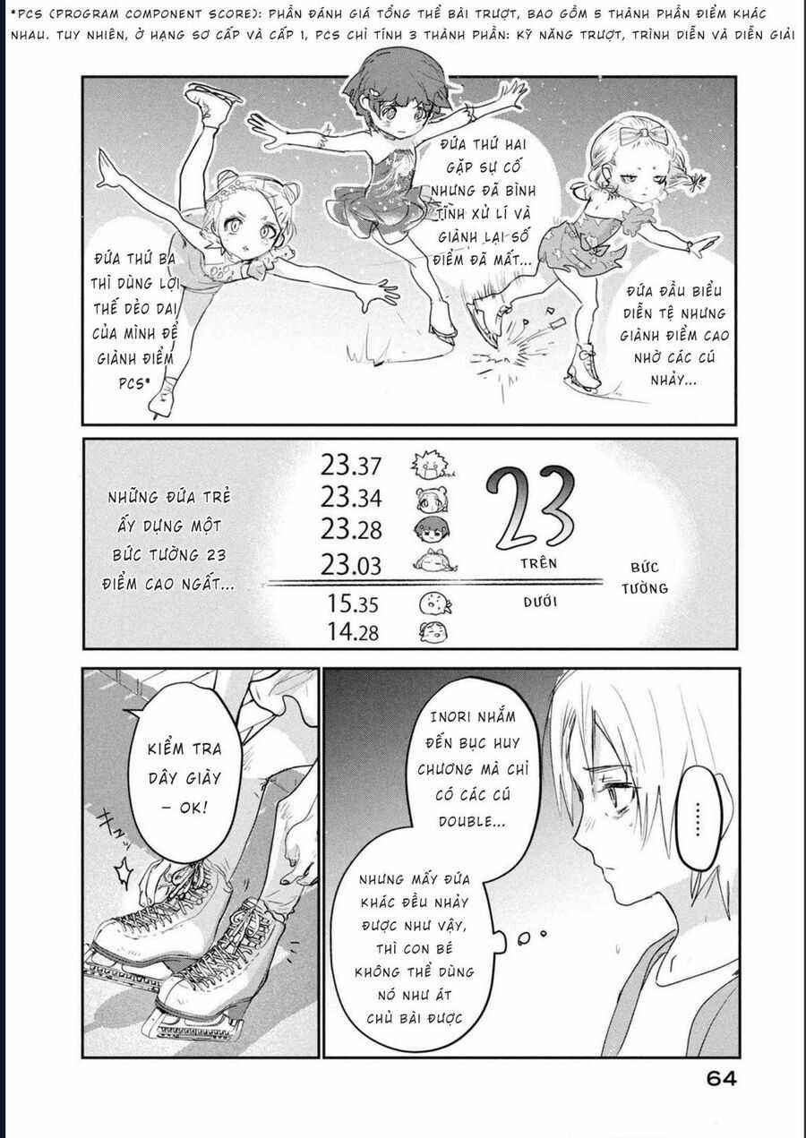 Medalist - Chương 9 - Trang 17