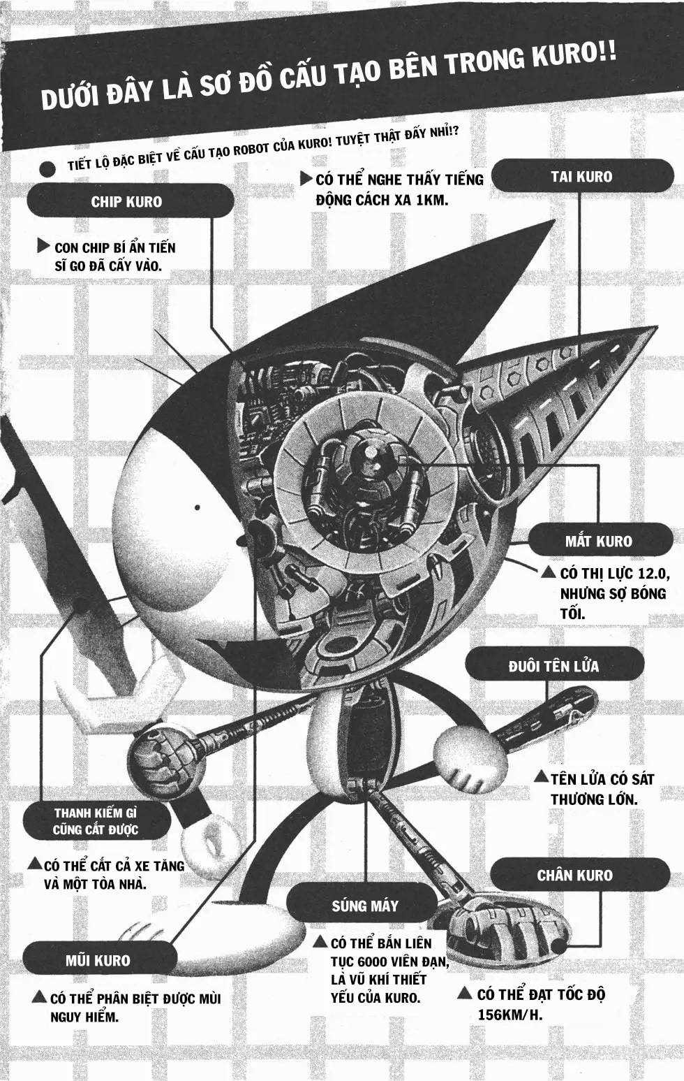 Mèo máy Kuro - Chapter 30.5 - Trang 9