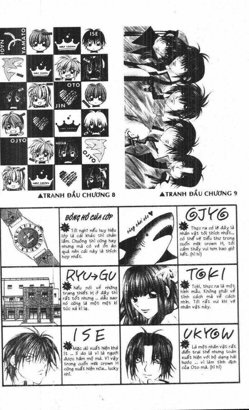 Milk Crown - Chapter 2 - Trang 66