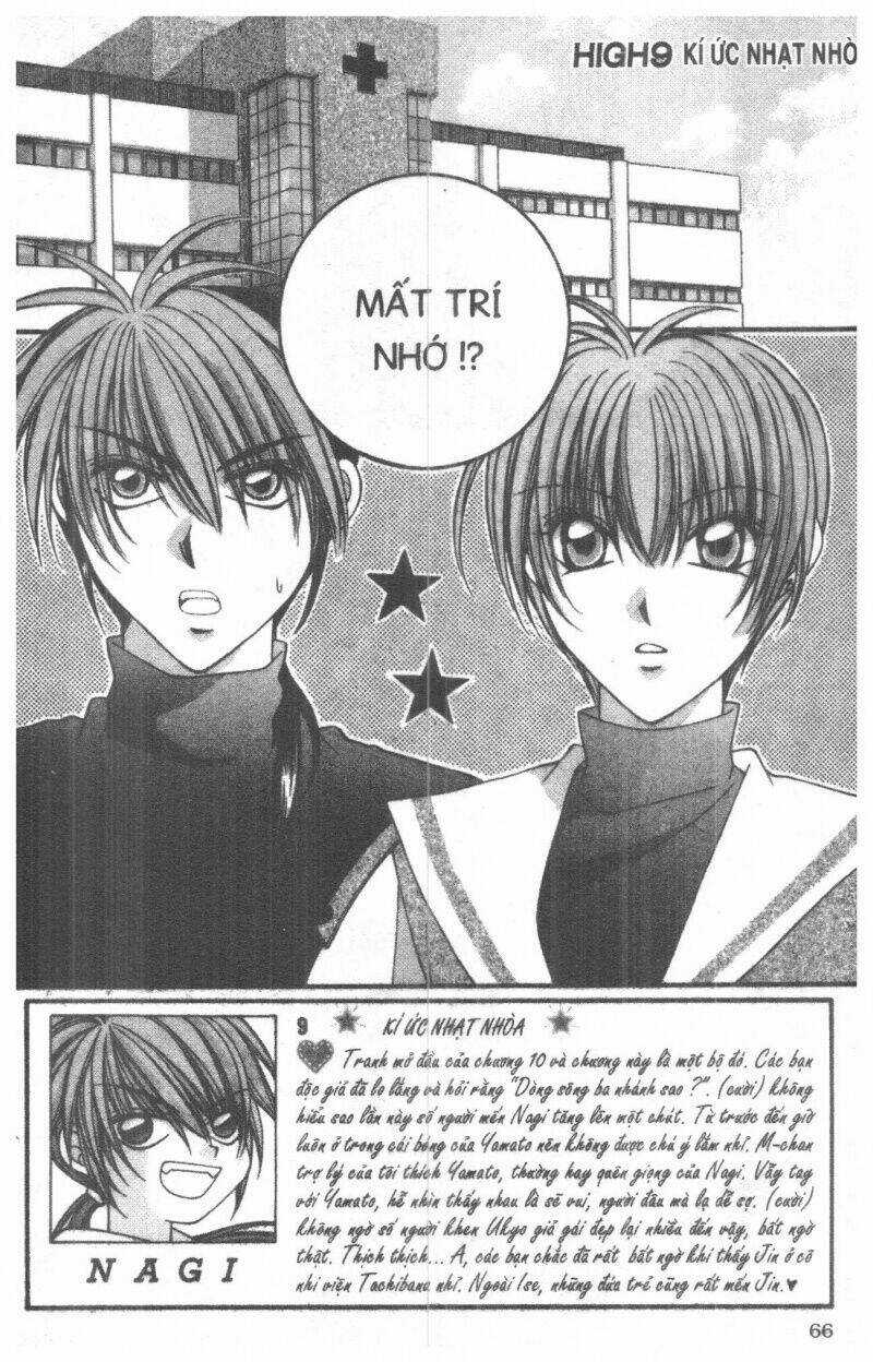 Milk Crown - Chapter 4 - Trang 66