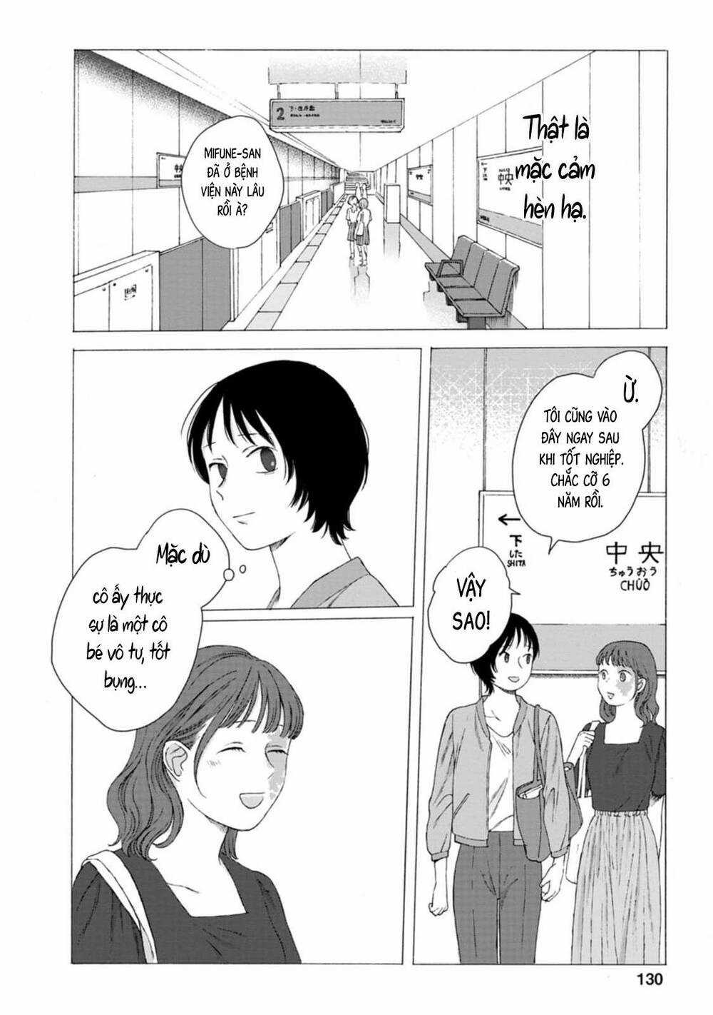 Mina Soko Nite - Chapter 8 - Trang 22