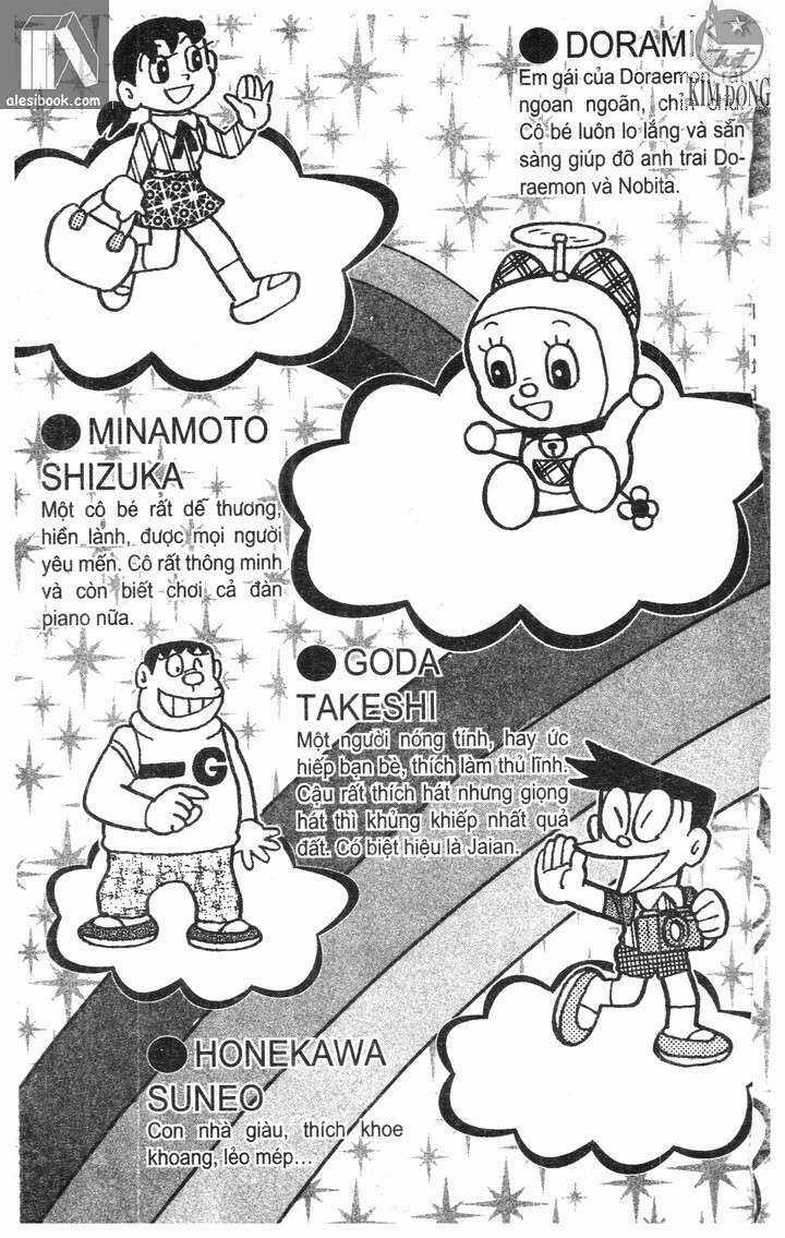 Mini Dora Trợ Thủ Đắc Lực - Chapter 1 - Trang 4