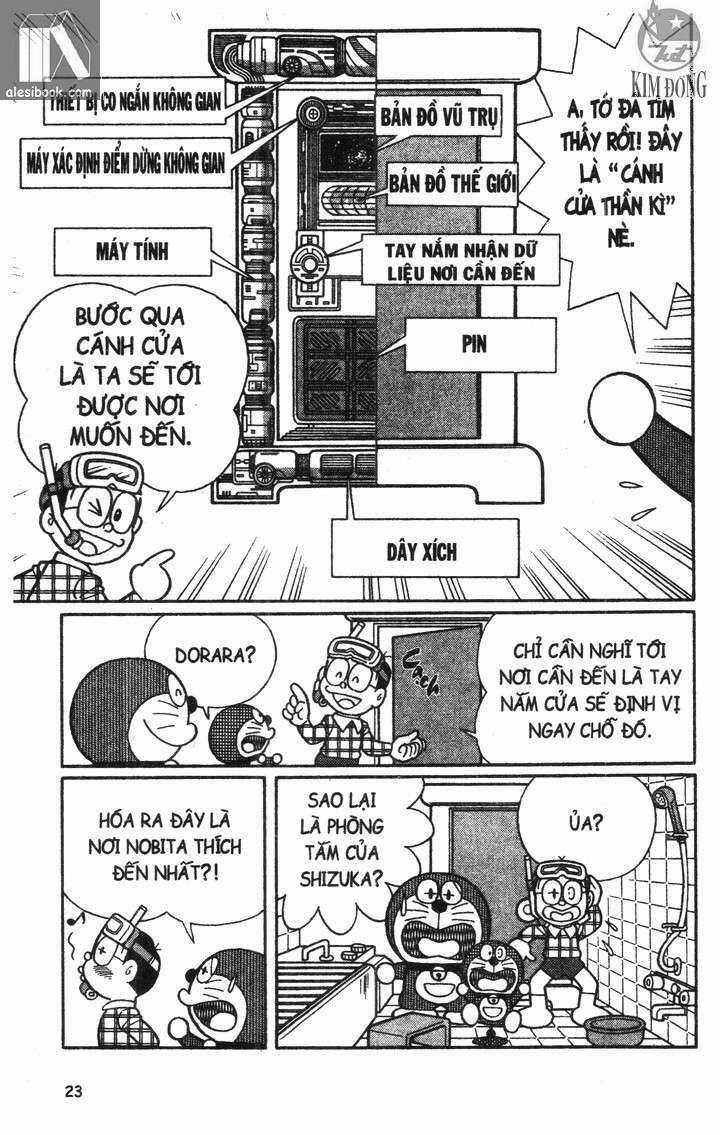 Mini Dora Trợ Thủ Đắc Lực - Chapter 2 - Trang 6