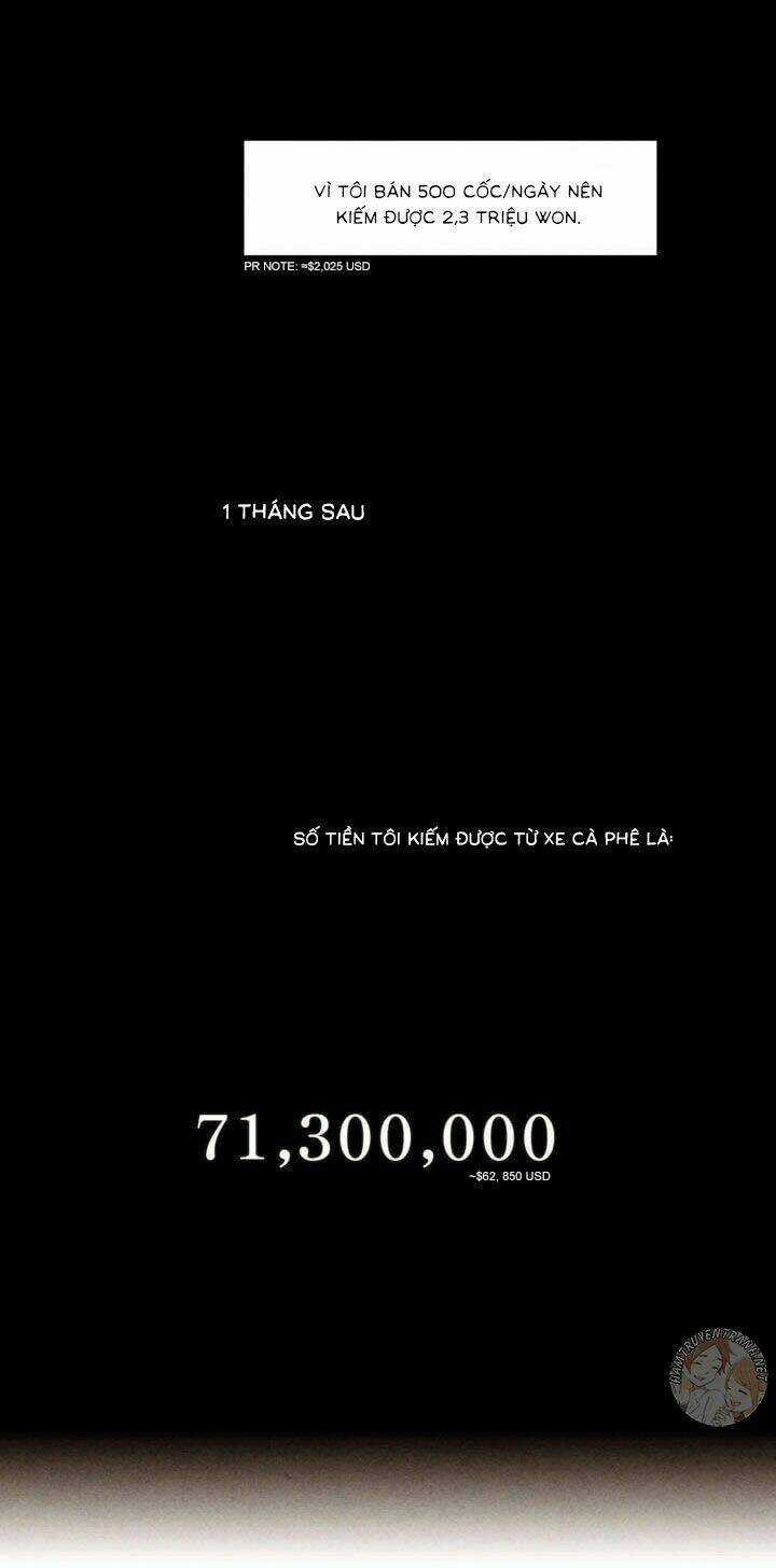 Miracle App Store - Chapter 8 - Trang 7