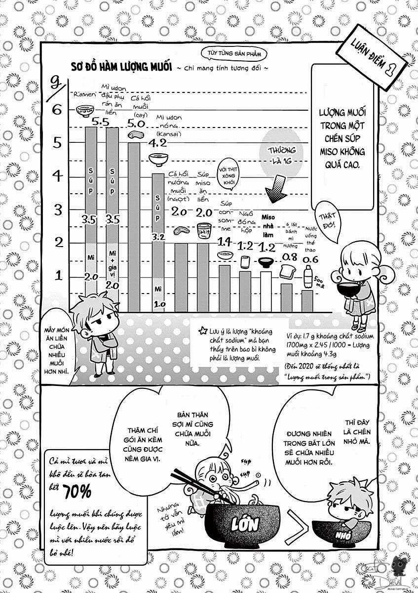 Misoshiru De Kanpai! - Chapter 17 - Trang 13